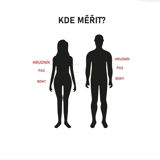 Kde merit  pro obleceni Spyke